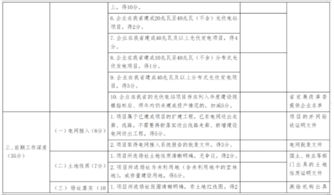 廣東省2019年光伏發(fā)電項(xiàng)目競爭配置工作方案 輸電業(yè)務(wù)迎來新機(jī)遇與挑戰(zhàn)